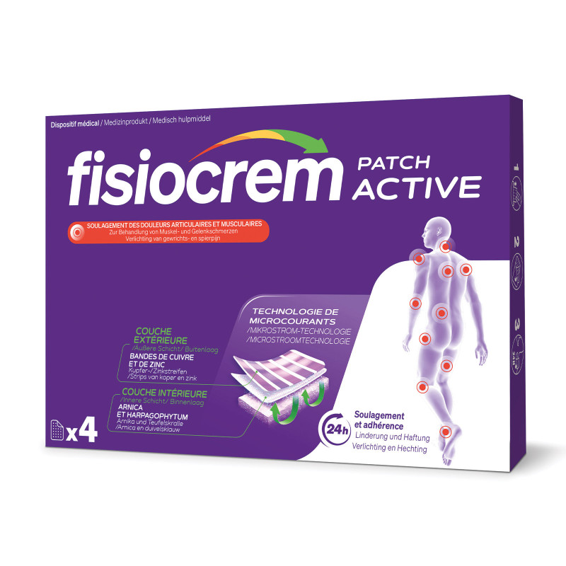 Patch Active Patch Active