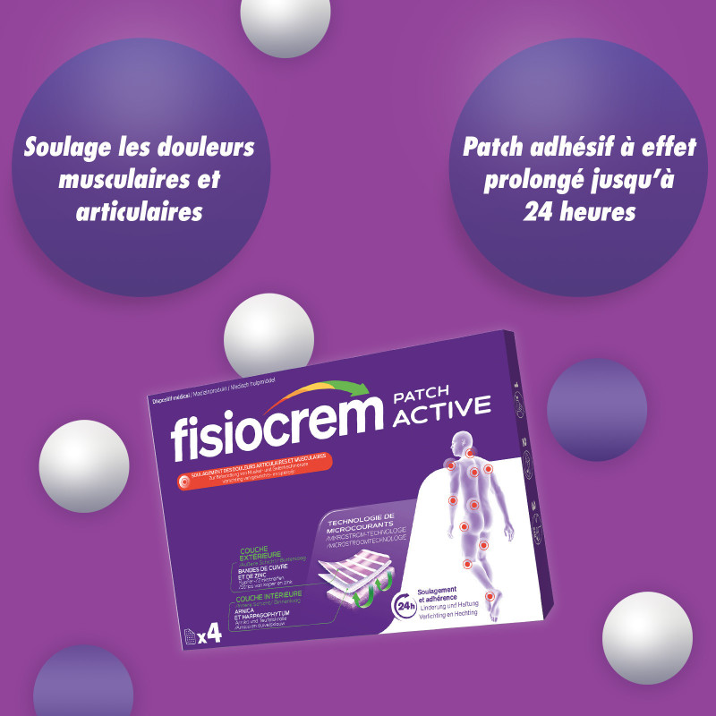 Patch Active Patch Active